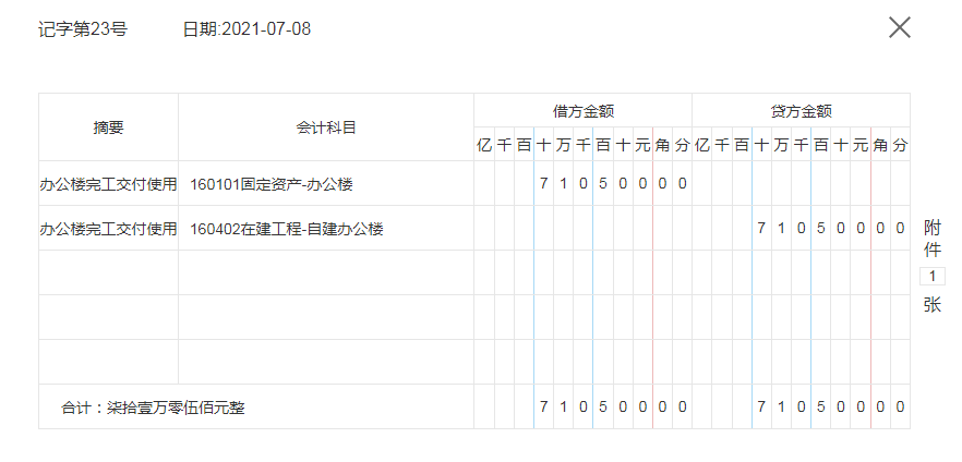 建筑会计太难做？看完建筑工程项目73笔账务处理，才发现简单