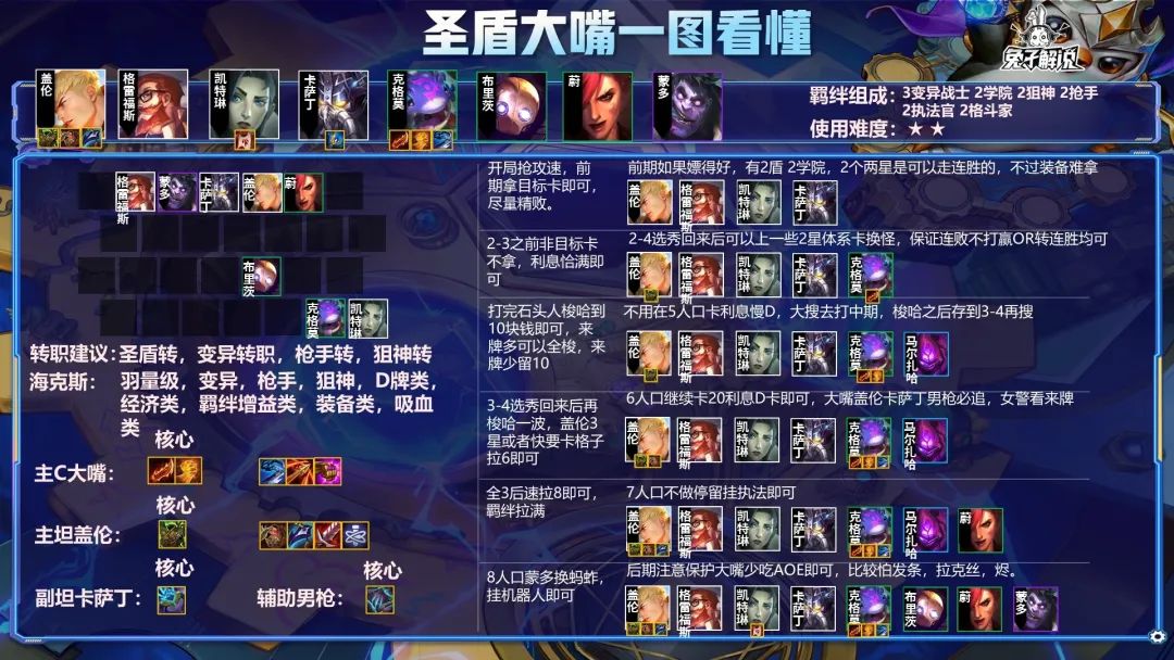 金铲铲2.2版本帝国黑魔之弈来袭！5套强势阵容助大家圆梦