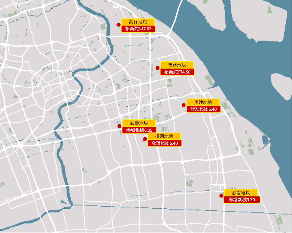 2022年的浦东新房市场，没意思——盘点一下今年浦东土拍