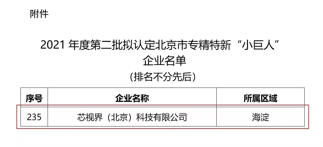 芯视界科技获评北京市专精特新“小巨人”企业