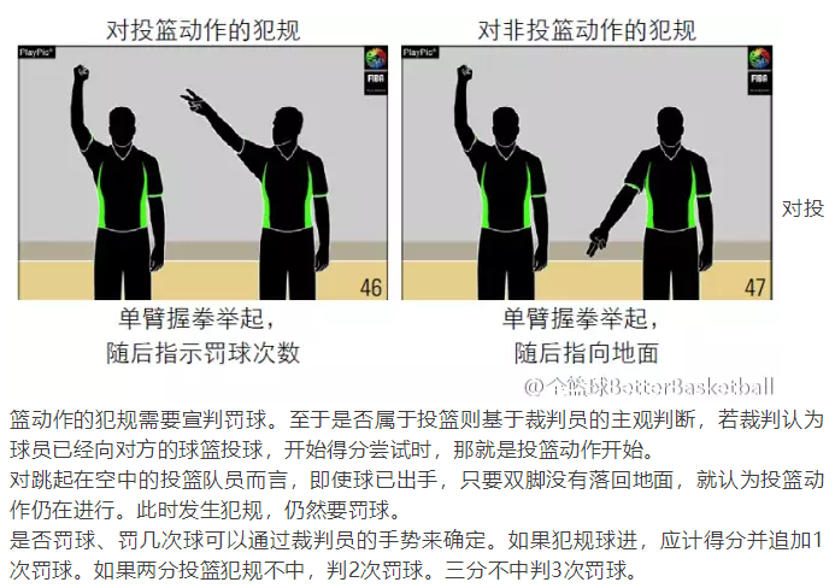 篮球裁判比赛结束手势图解(第二期：你知道有哪些裁判员手势呢？)