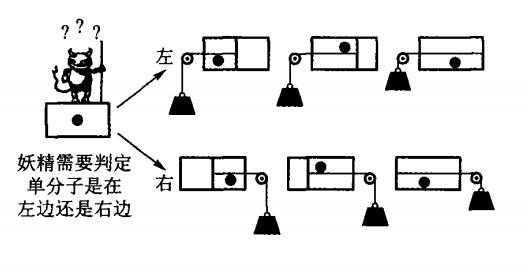 超能课堂：热是什么？（下）