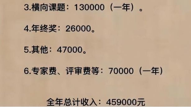 985高校副教授晒年薪，公积金顶普通人月薪，网友：不愧是在上海