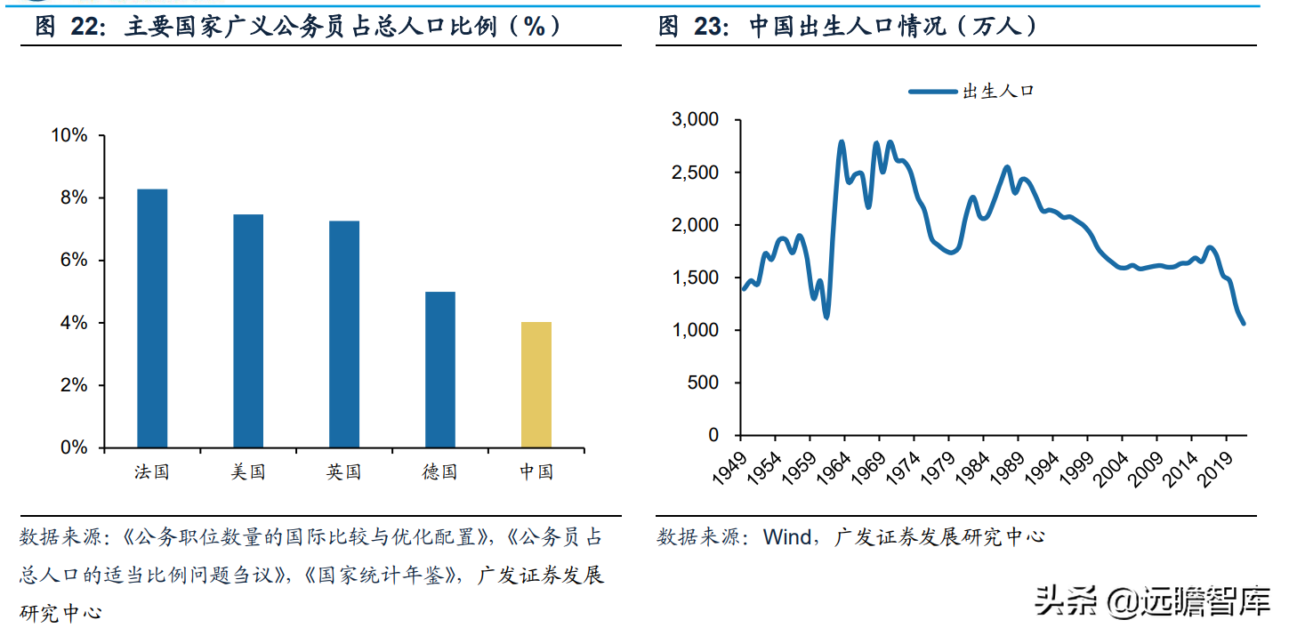 职教行业迎来黄金发展期，粉笔科技：搭上在线教育浪潮，前景广阔