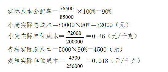 农场生产成本的核算（农作物、畜牧、渔业产品）