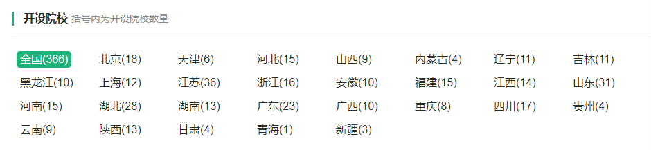 国内高校开设游戏专业多年，现在为行业培养出能干的后备军了吗？
