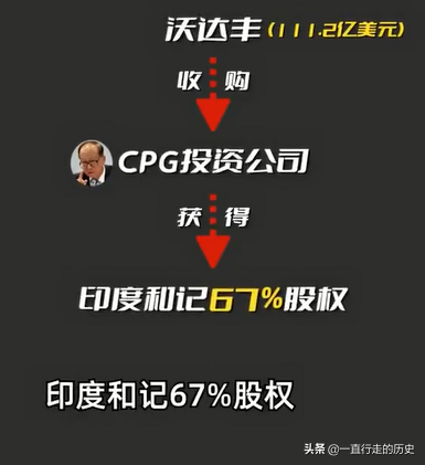 印度的奇葩操作之众生平等