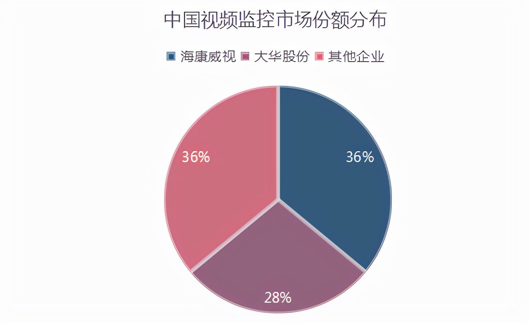 商汤科技IPO：招股书“狂蹭”47次元宇宙