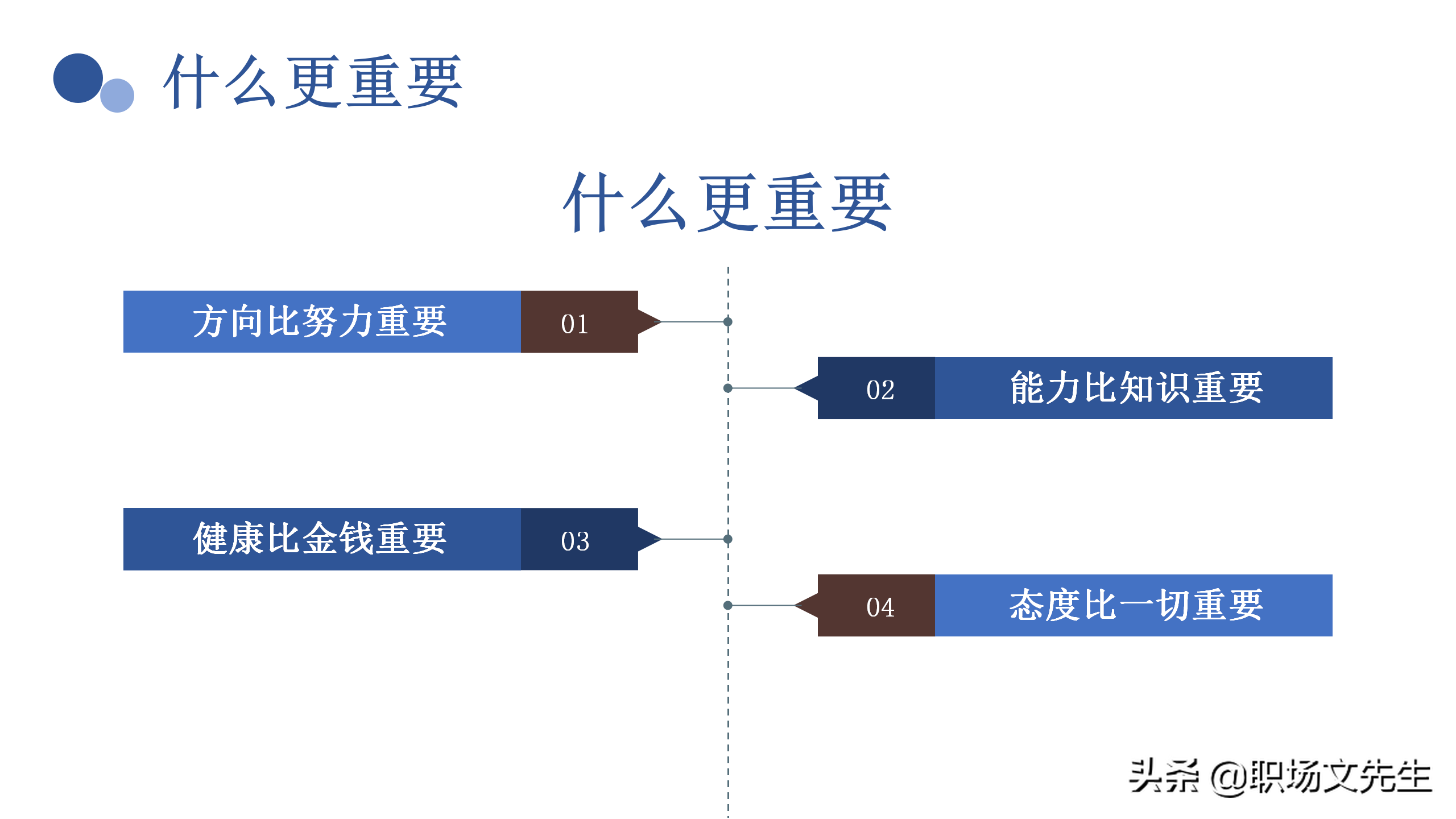 塑造企业文化，37页企业员工入职培训PPT，珍惜现在的工作