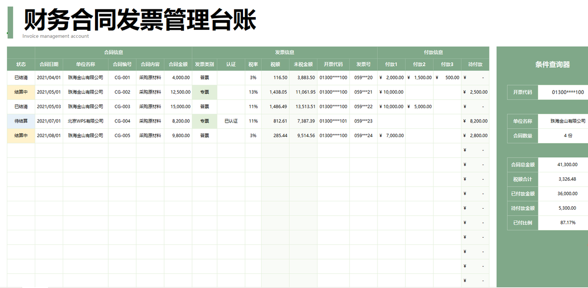 人家这才叫发票管理报表，我那顶多算流水账，怪不得她能升职加薪