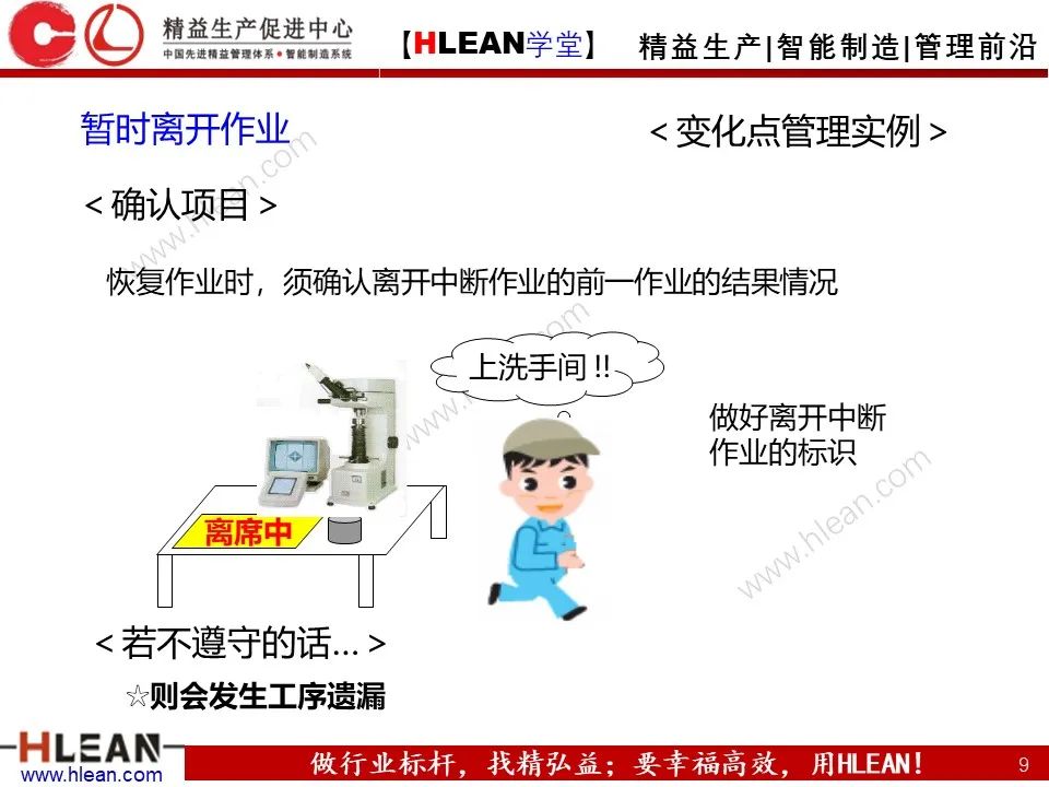 「精益學堂」5M1E變化點管理—阻止不良發生之活動