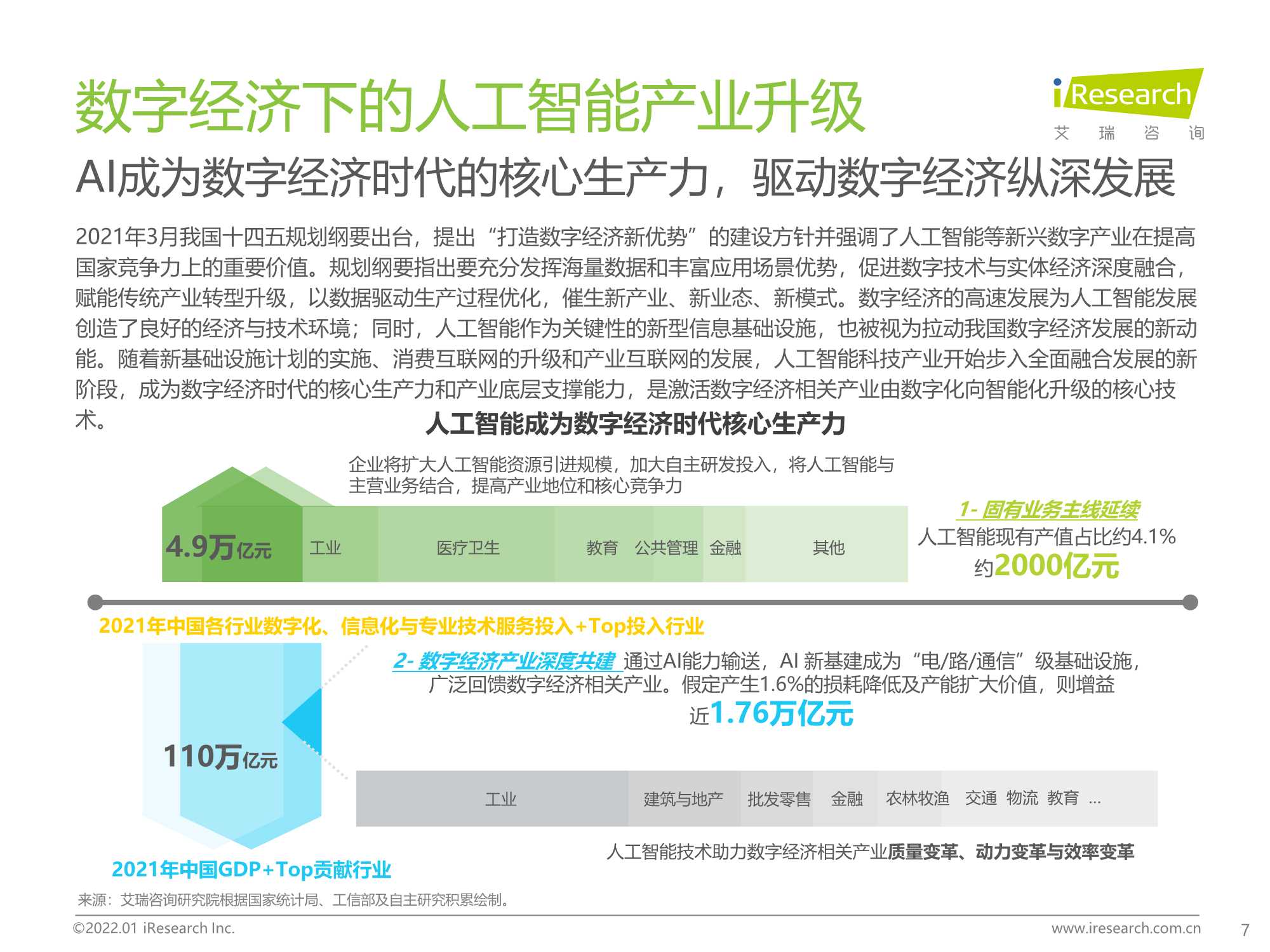 2021年中国人工智能产业研究报告