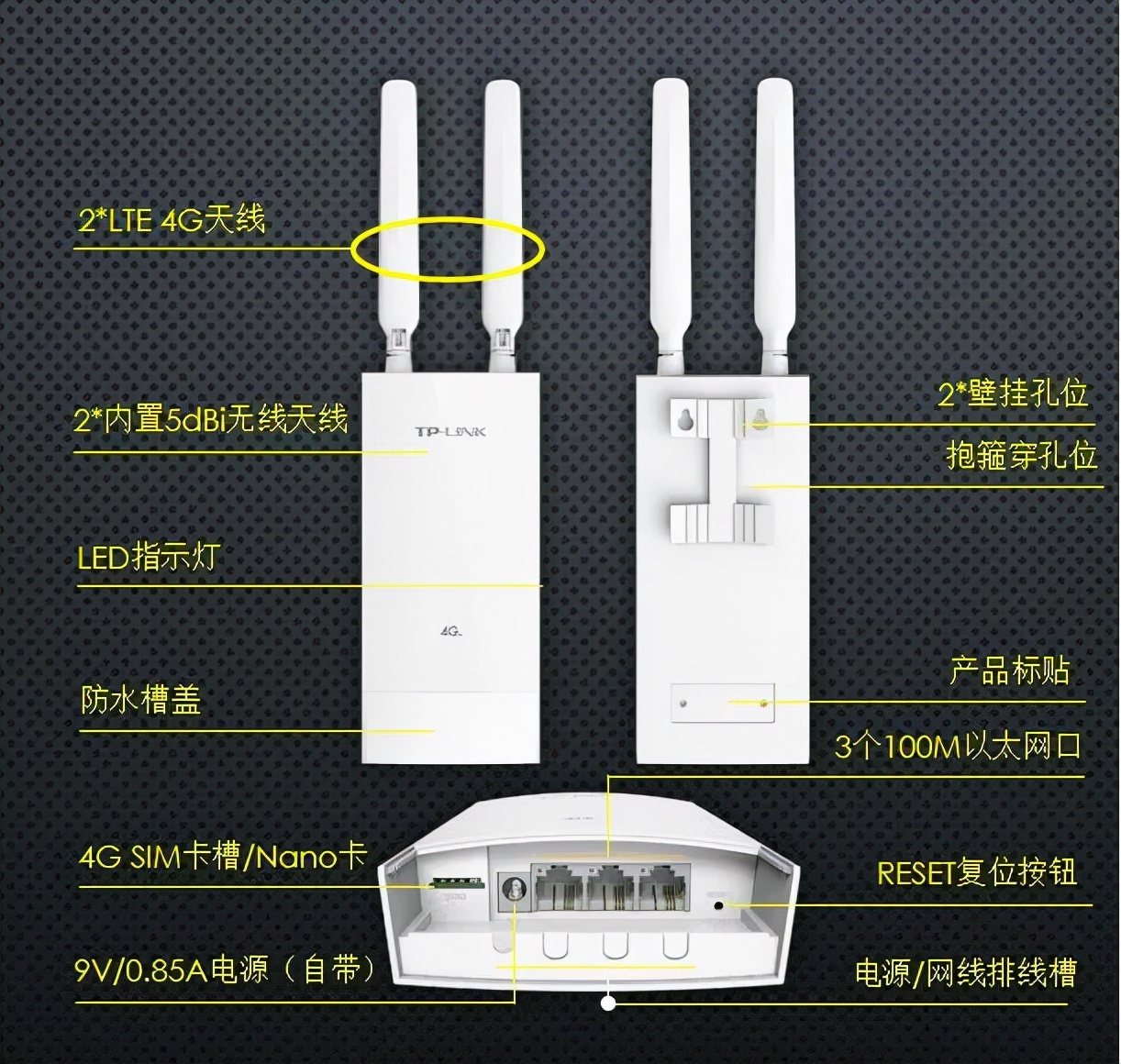 室外监控想要远程手机监控没有wifi怎么办？4G室外无线路由器讲解