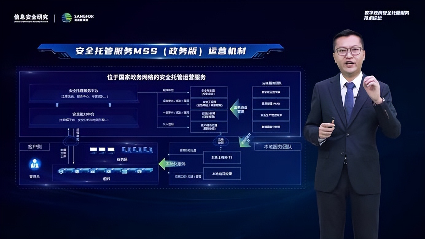 探索云化安全服务新模式，数字政府安全托管服务技术论坛圆满召开
