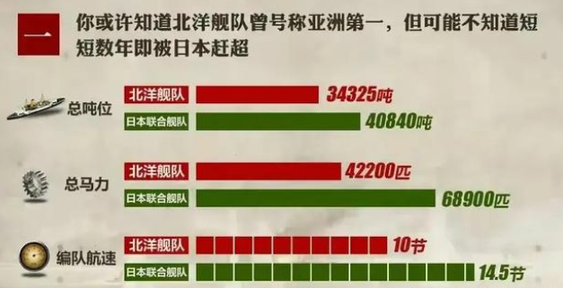 Ϊ���ҹ���ĸ�ϺŴ�16��ʼ��003��Ϊ�νи�������004���ֻ���ɶ��