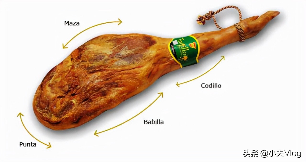 世界上最贵的火腿—伊比利亚黑标火腿