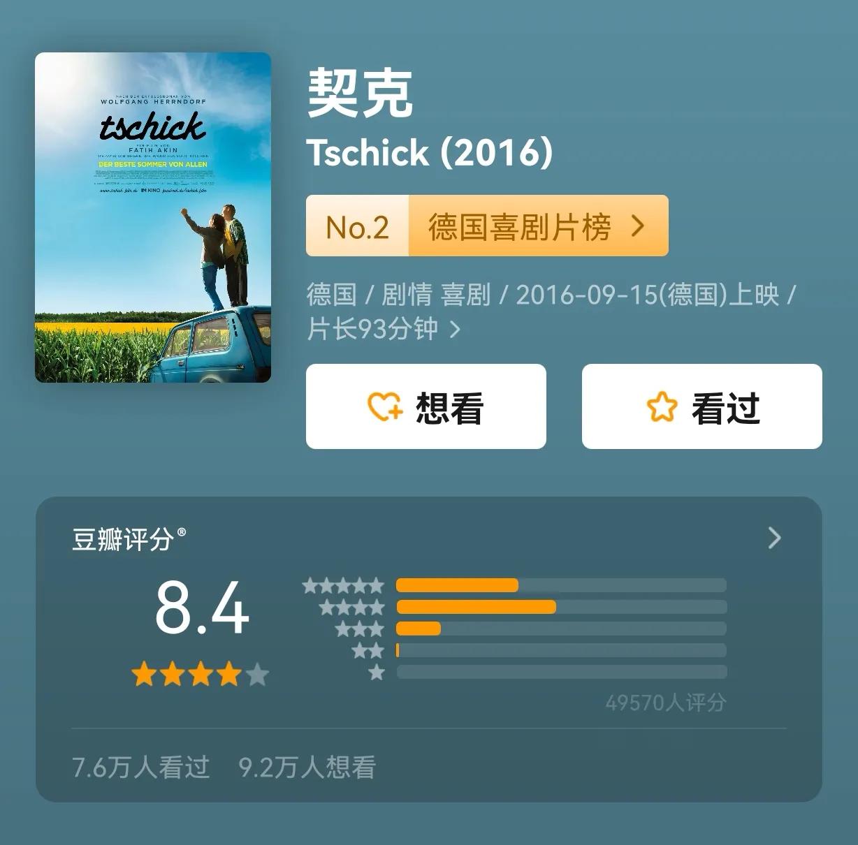 20部夏天宅家必看的治愈系电影