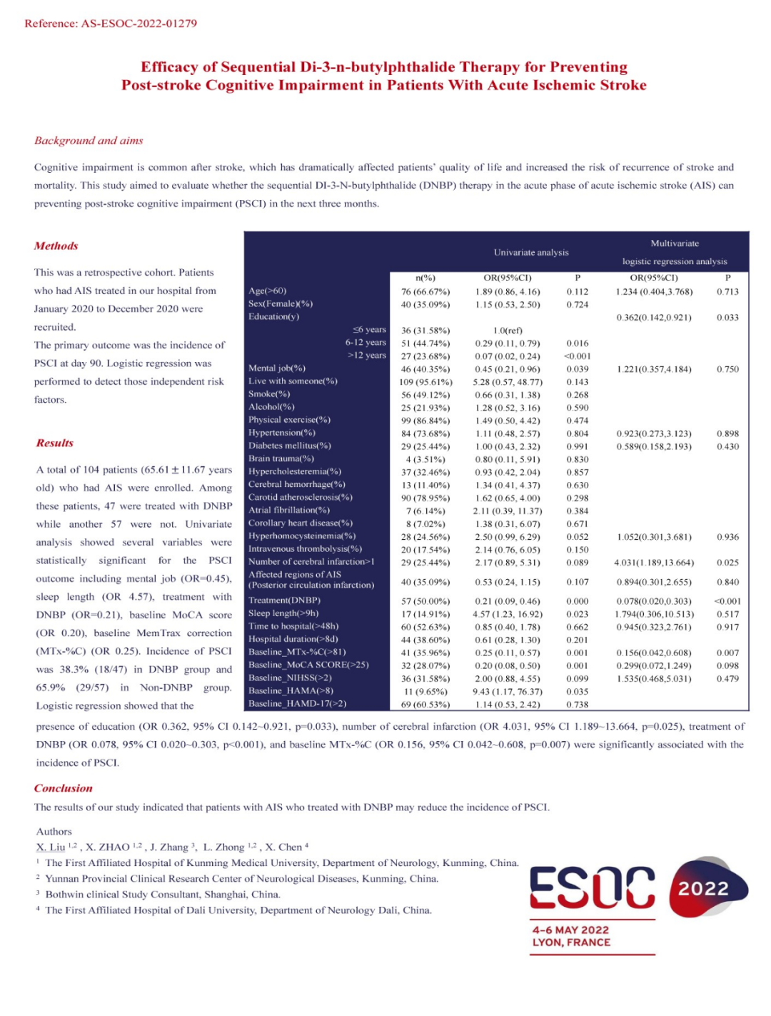 石药集团3项研究成果亮相欧洲卒中组织大会