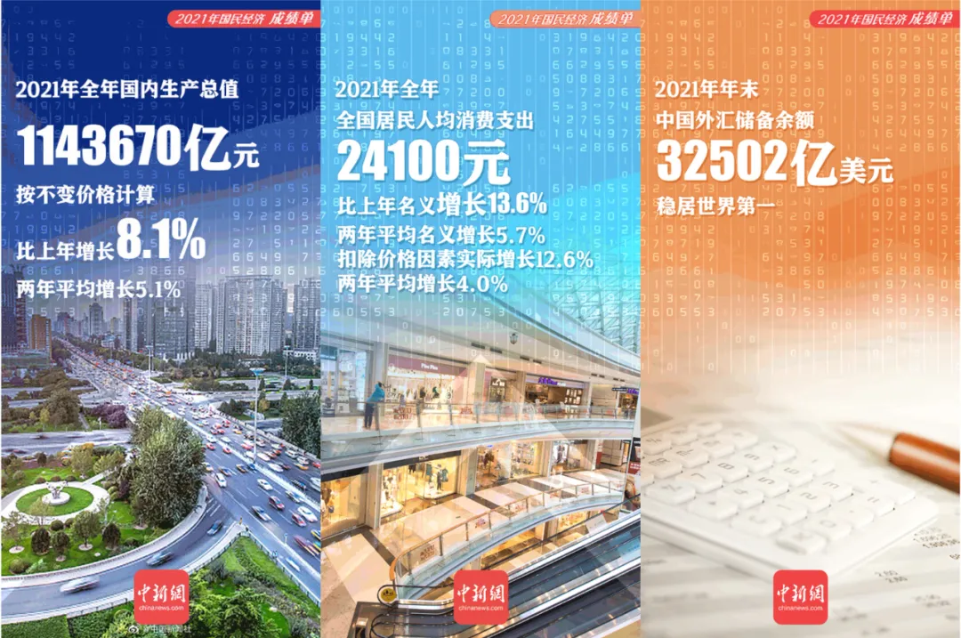 林克汽车官网：人均GDP突破新高度，开启汽车消费新时代