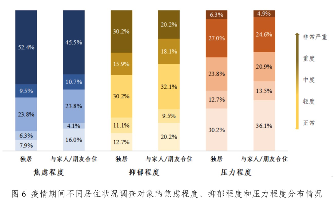 我们要保持心态(疫情期间如何保持心理健康？专家：长期隔离易愤怒抑郁，建议保持规律生活，增加人与人的沟通连接)