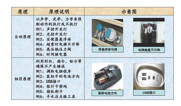 什么是ISO9001质量管理体系认证？