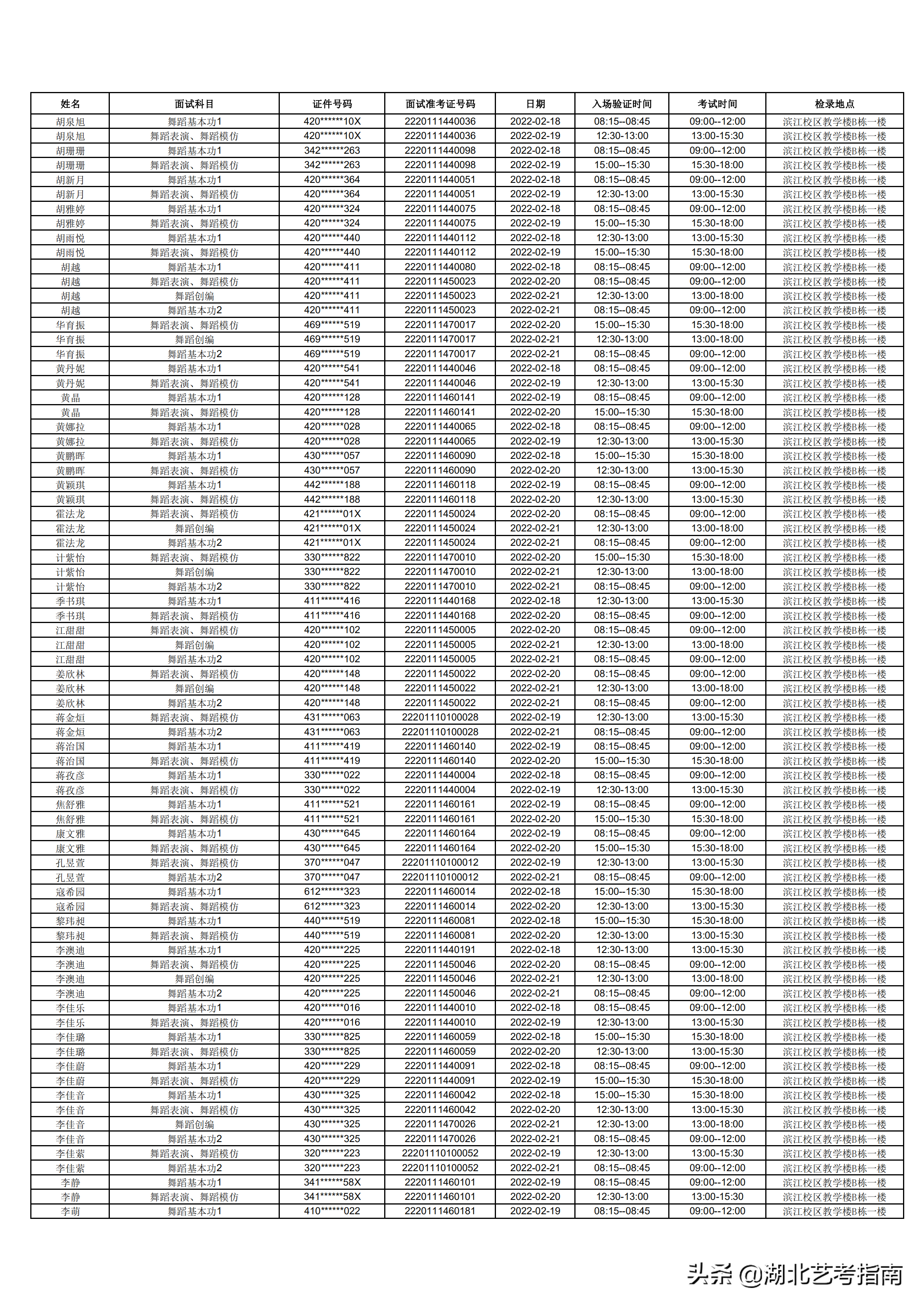 武汉音乐学院2022年普通本科招生复试开放准考证打印