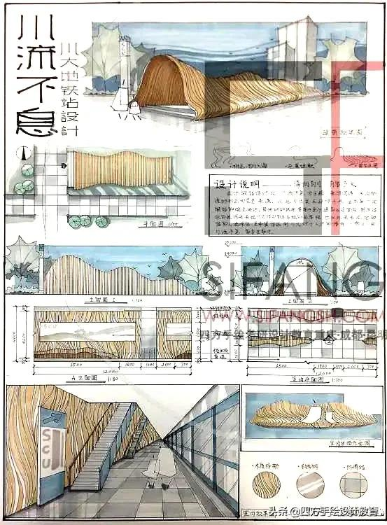「必看」环艺快题考研初学者必学要点