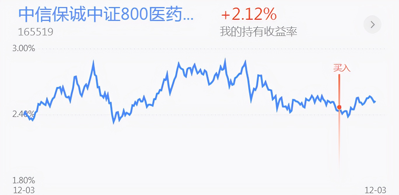 两市分化关灯吃面！新能源半导体 钢铁煤炭 医药白酒行情分析