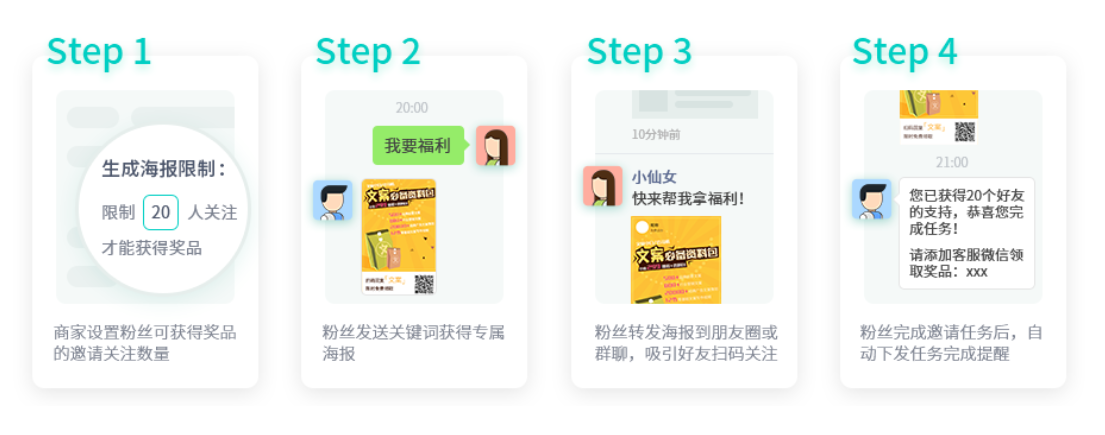 公众号运营技巧！分享从零开始运营管理微信公众号
