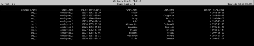Doris Connector x Flink CDC 实现 MySQL 分库分表 Exactly Once精准接入