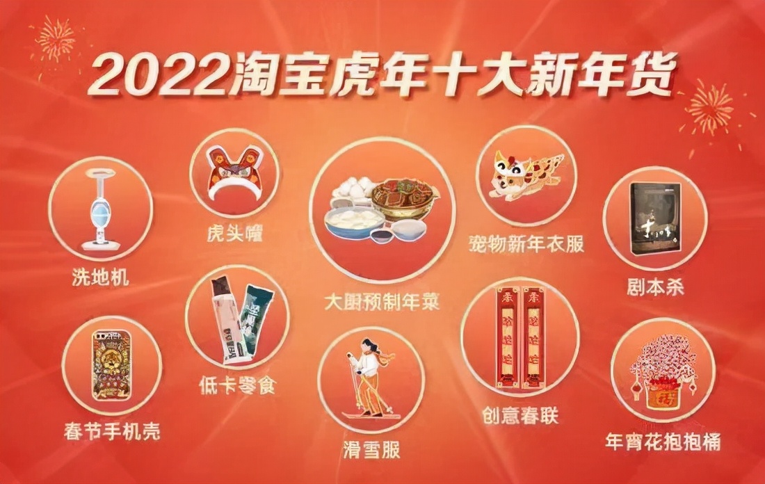 置办一套滑雪装备要上万？国潮品牌真香