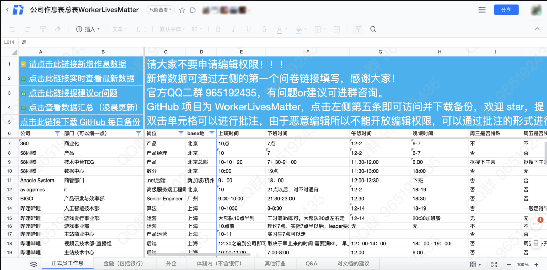 大比例裁员、单日500万人求职，互联网招聘“聊”出新故事