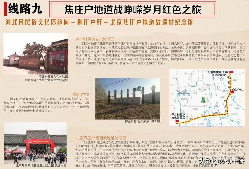 知晓|核酸检测降至35元/次!地铁试点乘客快速进站!北京托福、雅思等考试恢复!北京红色旅游地图首发