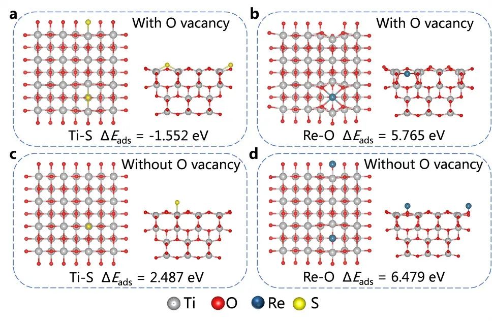 天津大学实现光催化制氢过程中的电荷有效转移