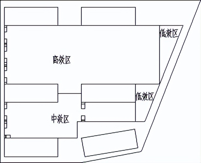 地下车库优化设计指引
