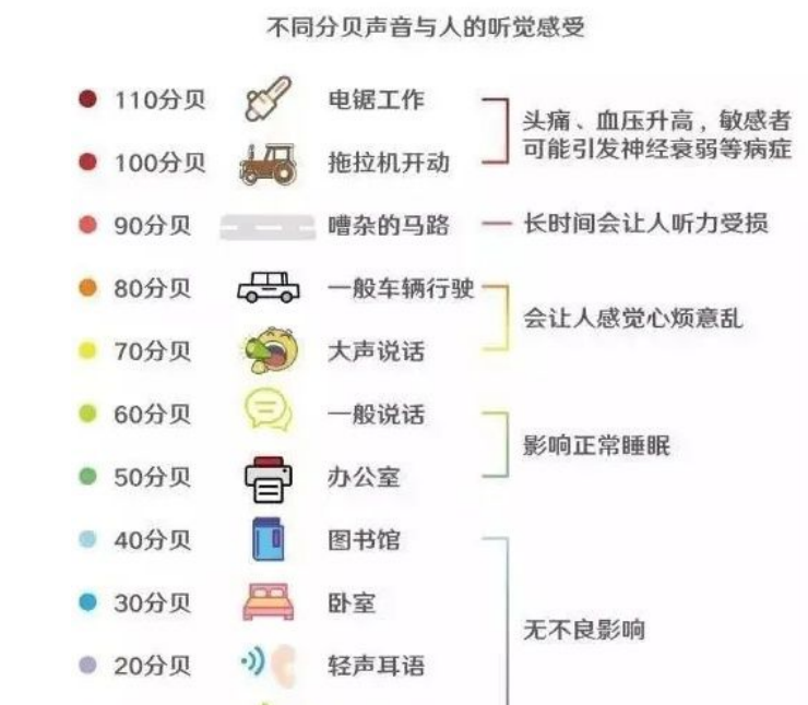 2022蓝牙耳机哪款更值得买？最受欢迎的十大蓝牙耳机排行榜