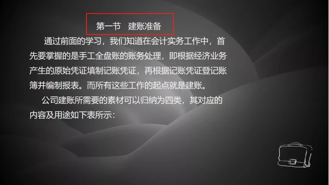 财务经理：不会手工账拒绝录用！完整版手工全盘图文解析，拿去用