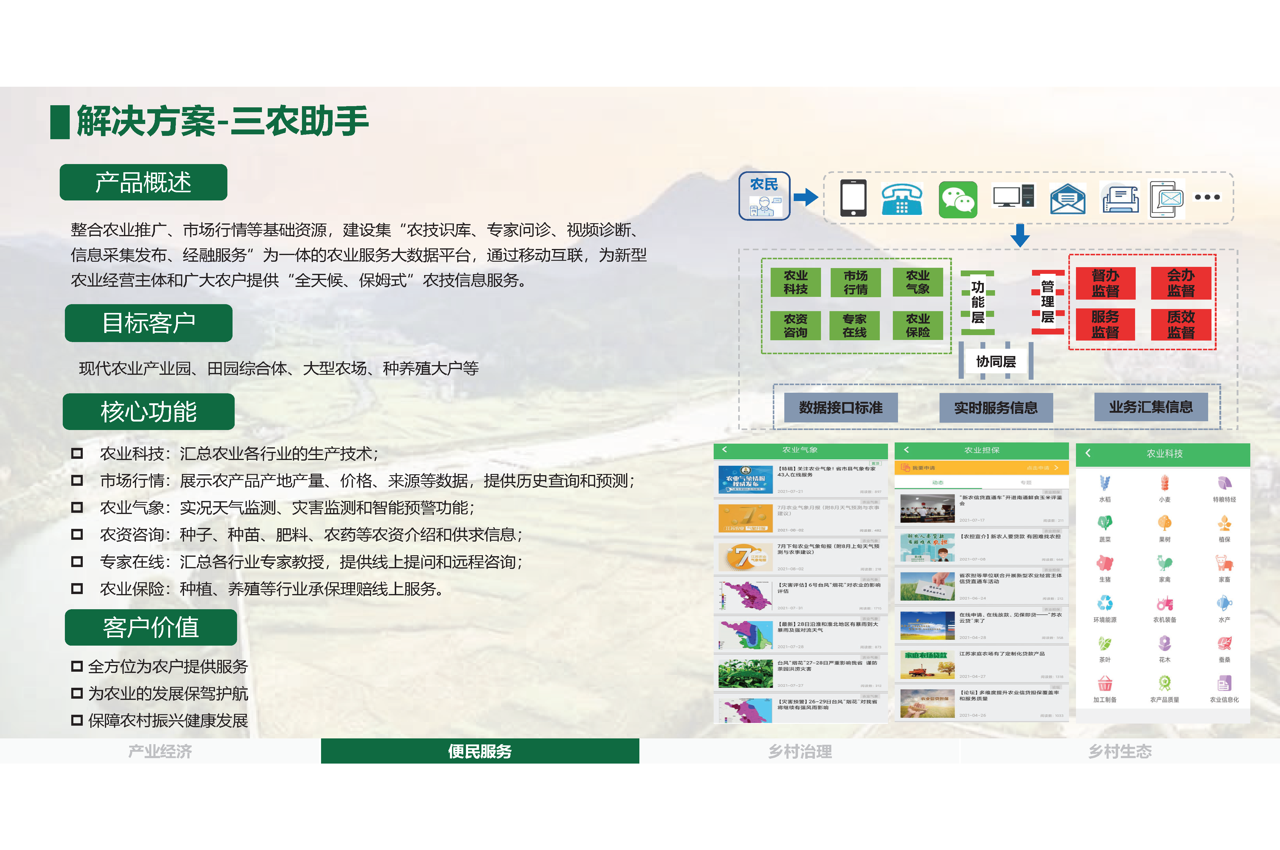 4.30.1-数字乡村是乡村振兴的战略方向