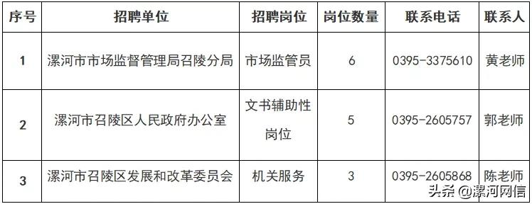 漯河北大附属实验学校招聘（漯河）