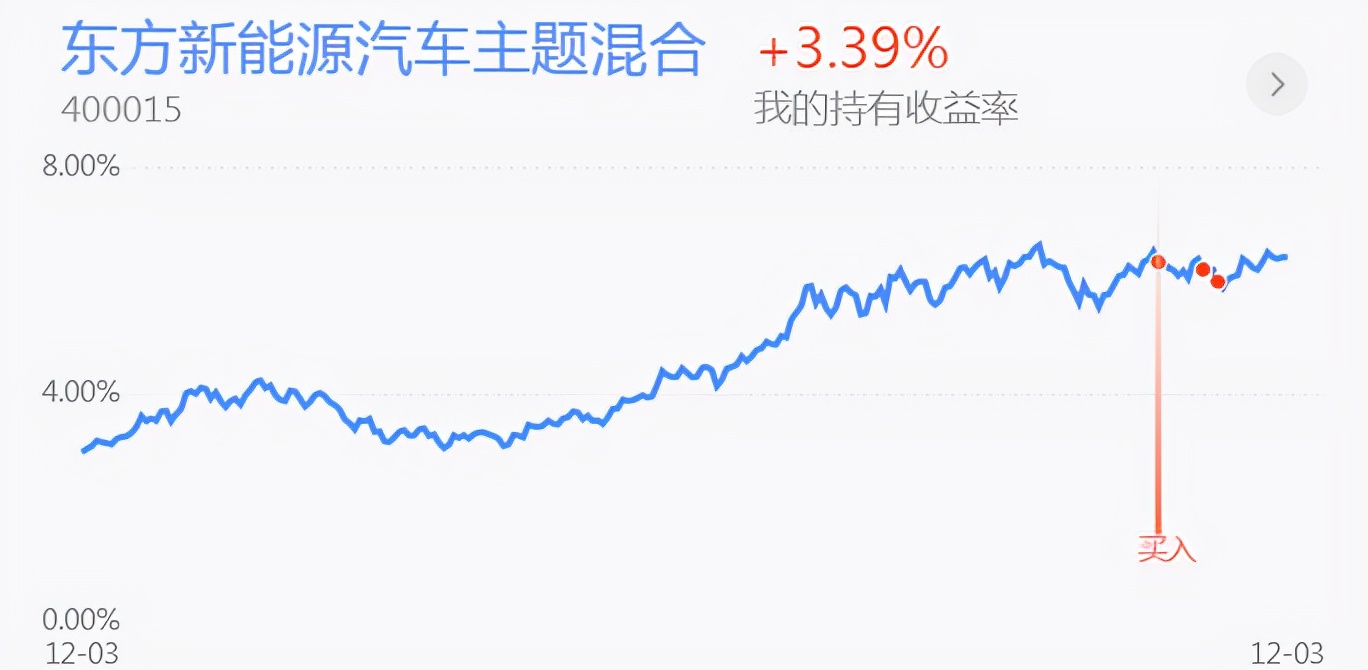 两市分化关灯吃面！新能源半导体 钢铁煤炭 医药白酒行情分析