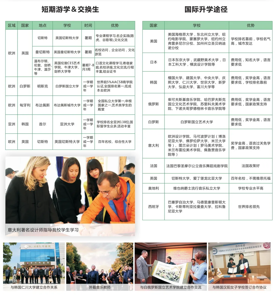 四川文化艺术学院2022年招生宣传册