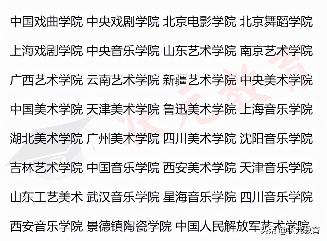 2022艺术生校考最全分析丨校考要参加吗？怎么选？进来看