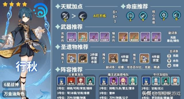 《原神》秒伤40W“核爆流”行秋，阵容搭配及武器圣遗物选择