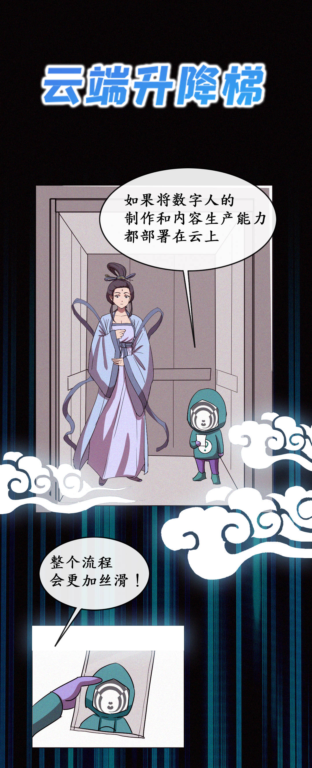 赛博女娲，怎么造数字人？