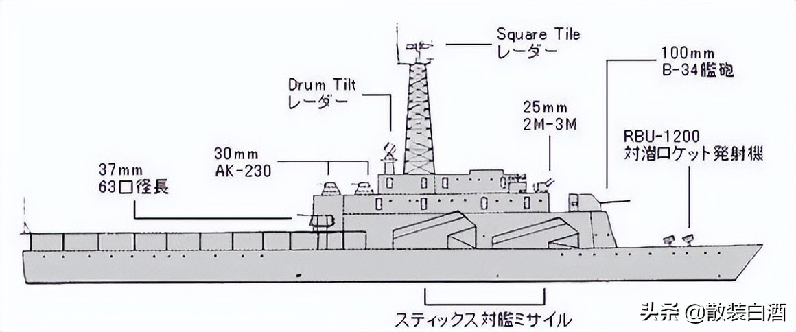 ��������ʺ���Ҳ����˫�廤�������պ���˫�廤����