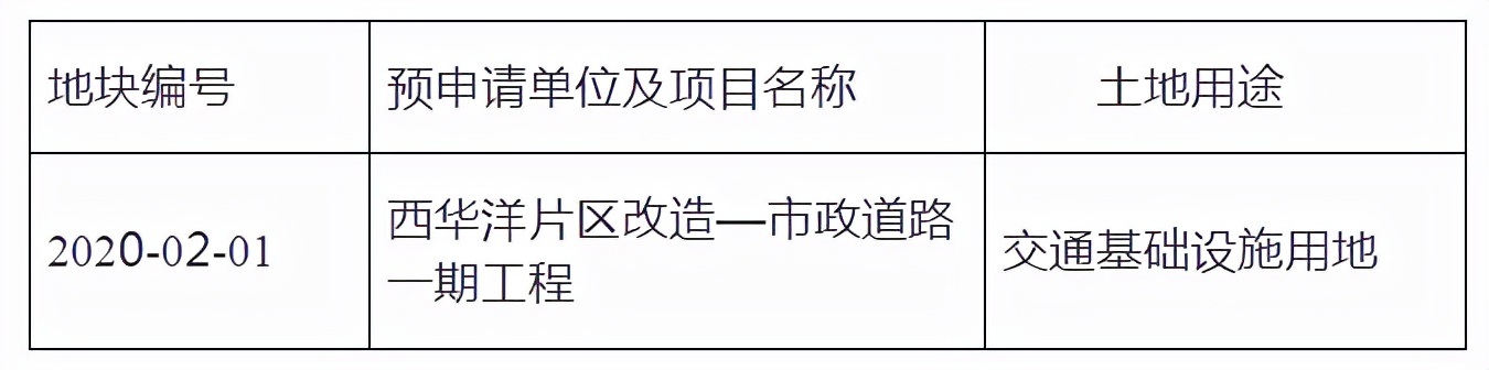 263ȪЅ^(q)ӭسڽO(sh)W(xu)У·