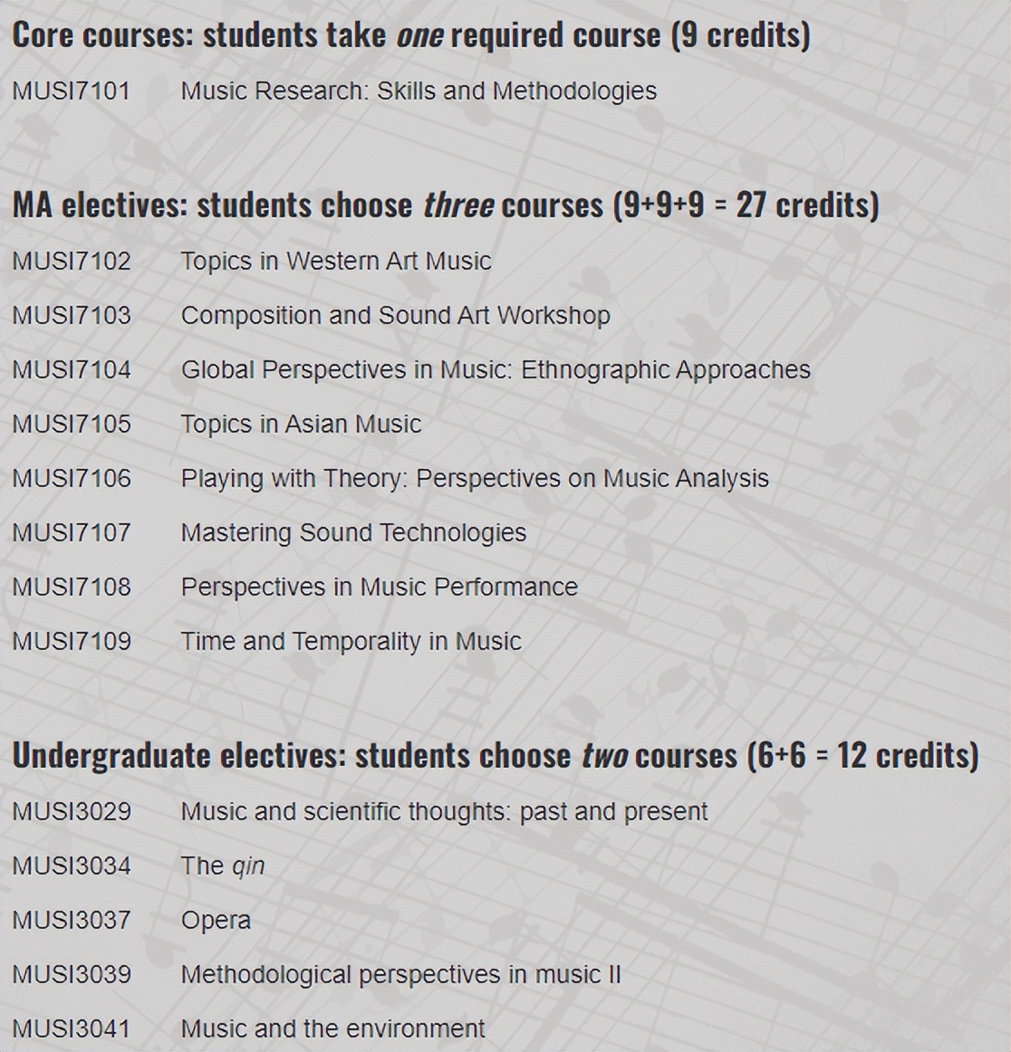 港大再新增硕士课程！5月31日截止！港校31个专业申请延期