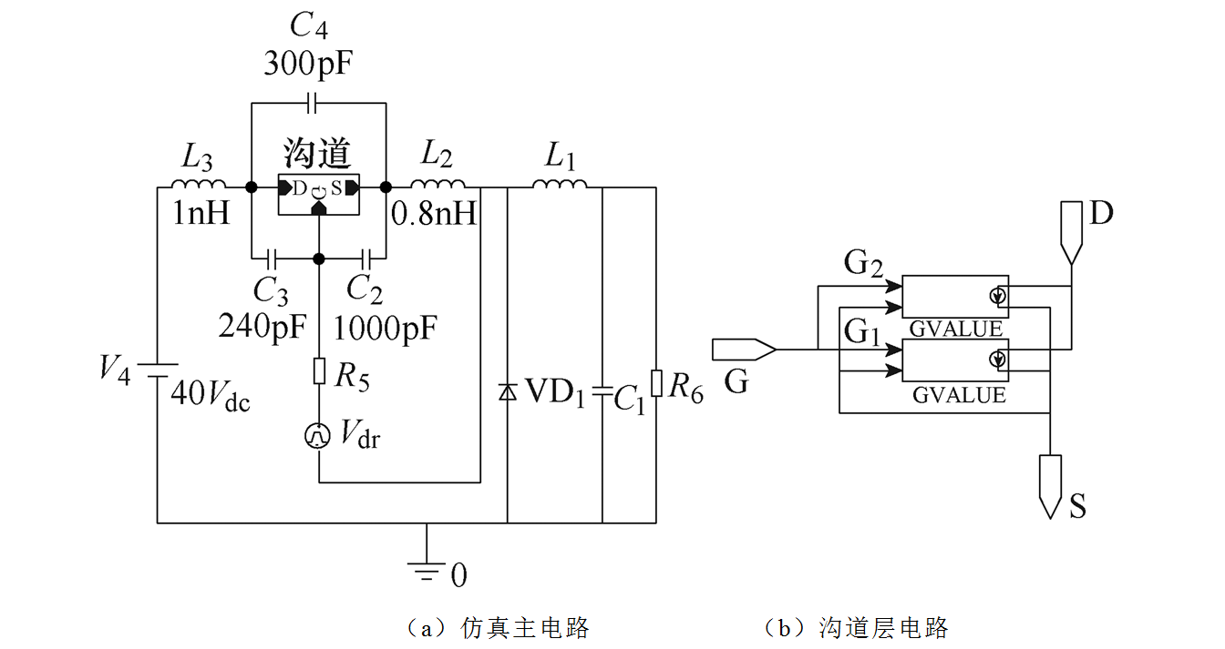 合肥工大科研團(tuán)隊(duì)提出一種簡(jiǎn)潔易用的MOSFET開關(guān)損耗簡(jiǎn)化計(jì)算方法