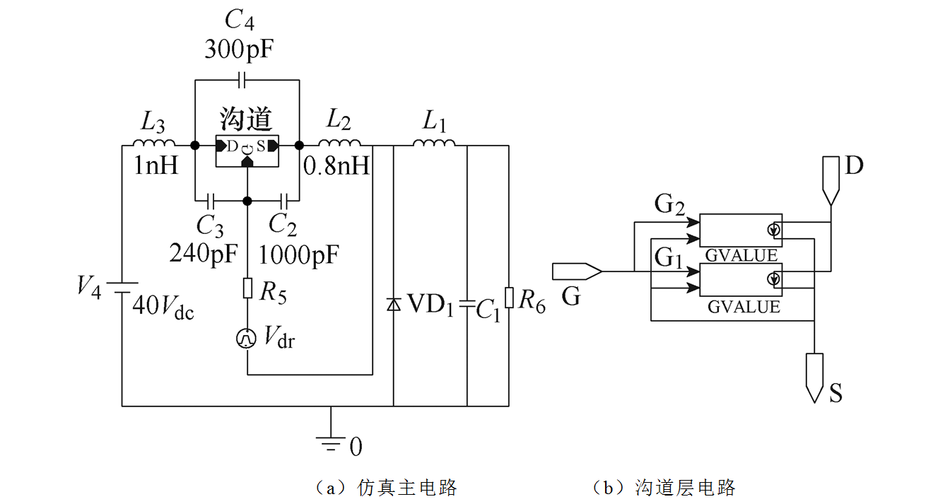 合肥工大科研团队提出一种简洁易用的MOSFET开关损耗简化计算方法