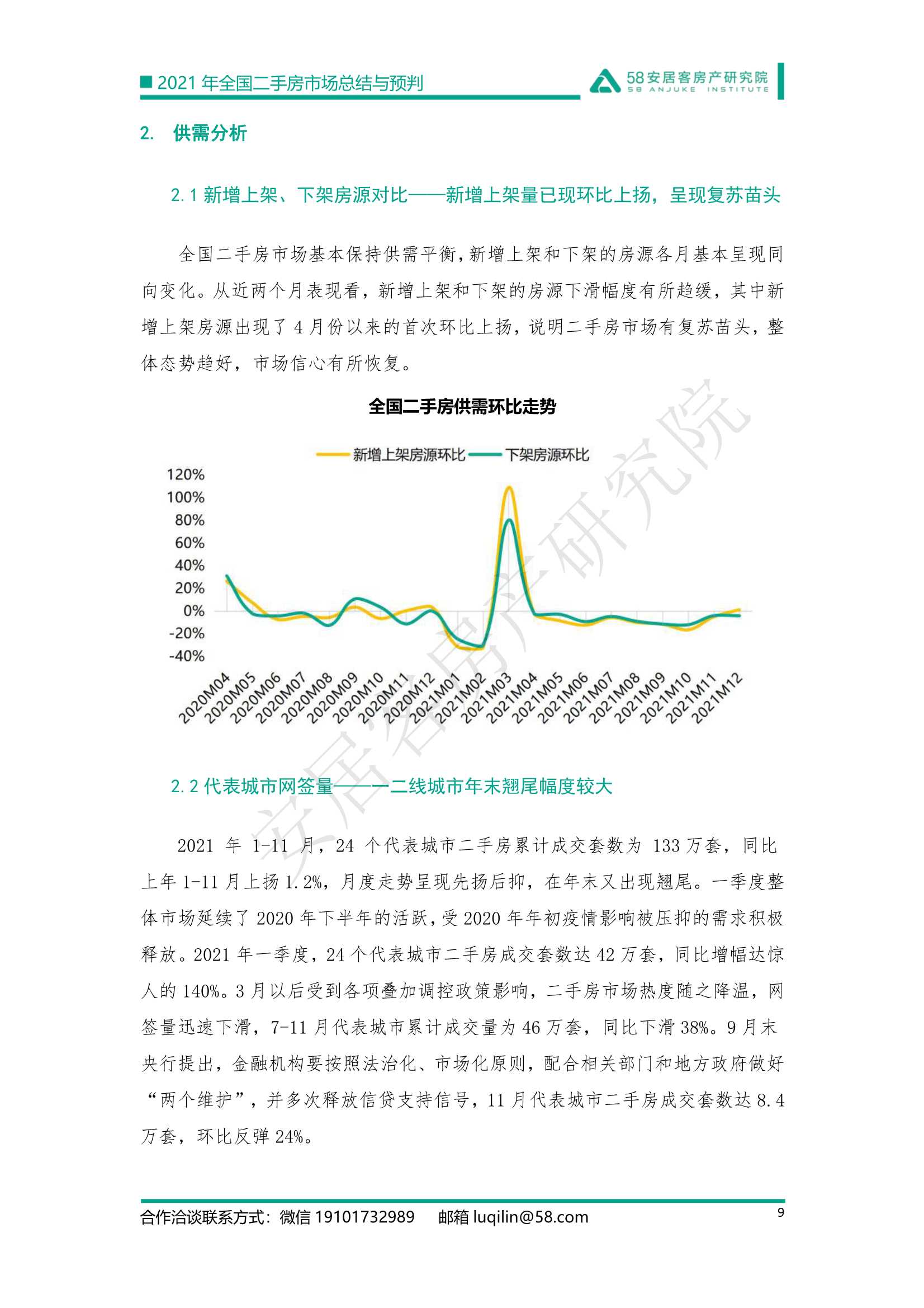 2021年全国二手房市场总结与预判：强管控下的市场迎来变局